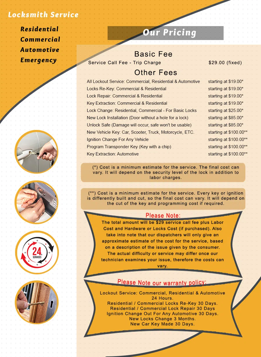 Moorestown Locksmith Service, Mt Laurel, NJ 856-545-9033